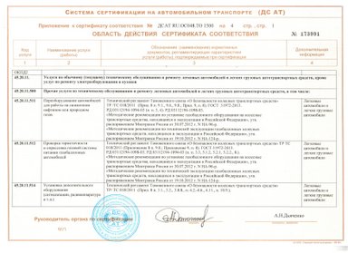 Система сертификации, область действия сертификата